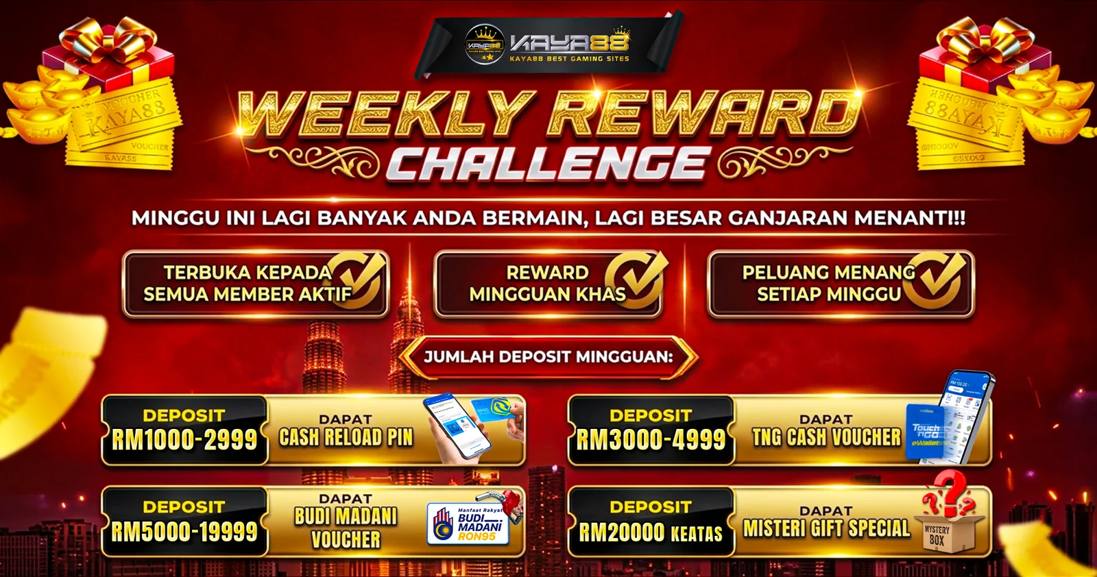 Weekly reward challenge
